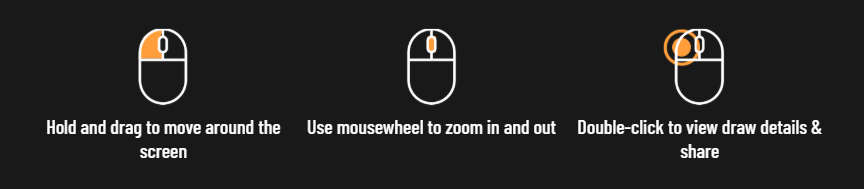 Mouse help