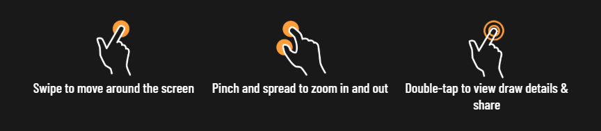 Touch help
